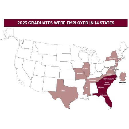 2023 Employment Map